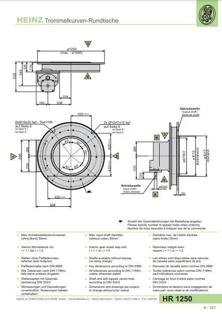 HR-Trommel-Ringtisch-Cover